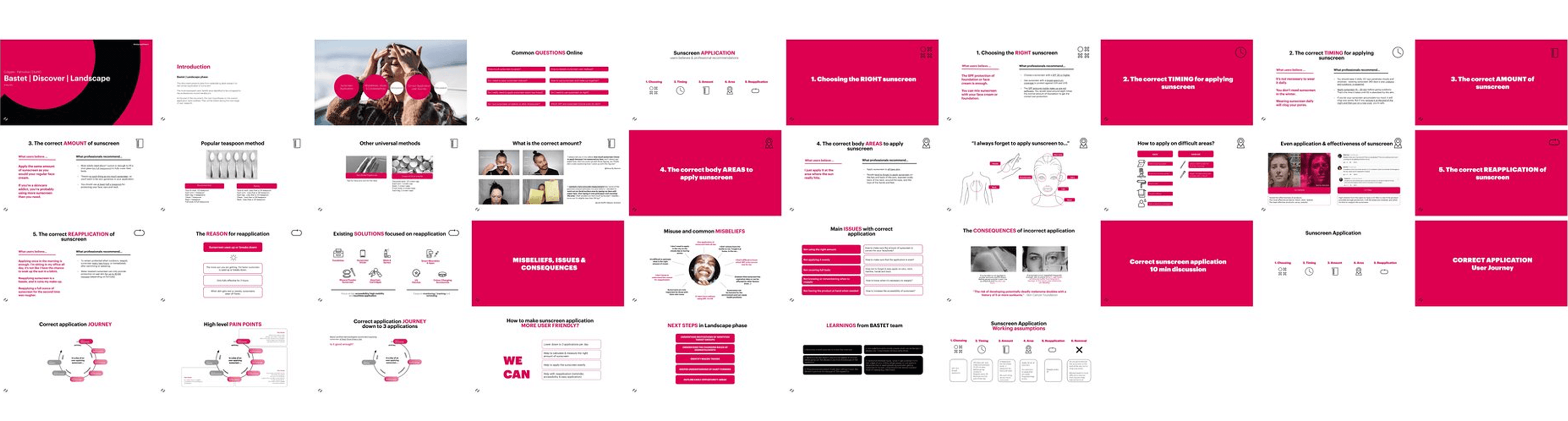 Landscape Trend Research